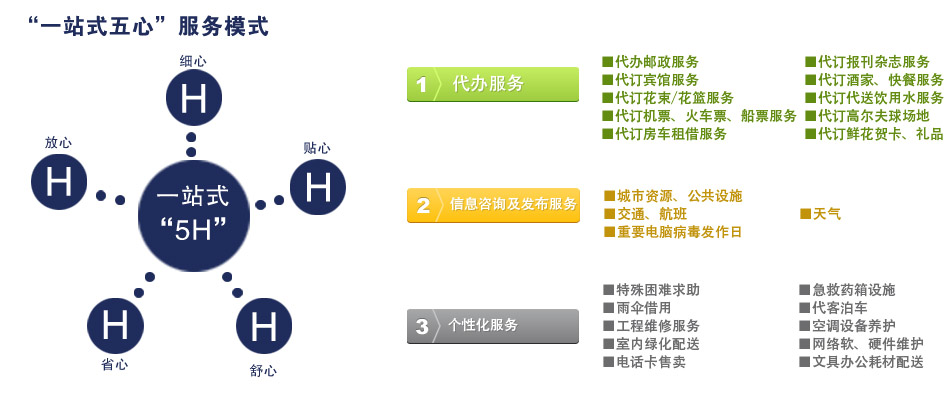 环球贸易中心 世界级商务主场_新浪乐居